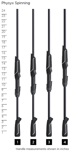 PHYSYX SPINNING ROD - 3