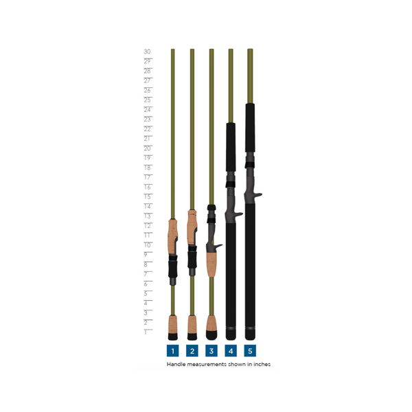 EYECON® TROLLING RODS - 2