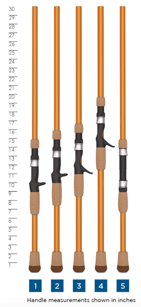 LEGEND® GLASS SPINNING RODS - 2