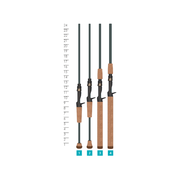 TRIUMPH® INSHORE CASTING RODS - 2