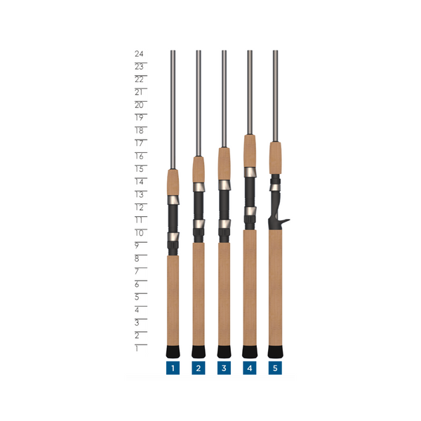 AVID TREK SERIES® CASTING RODS - 2