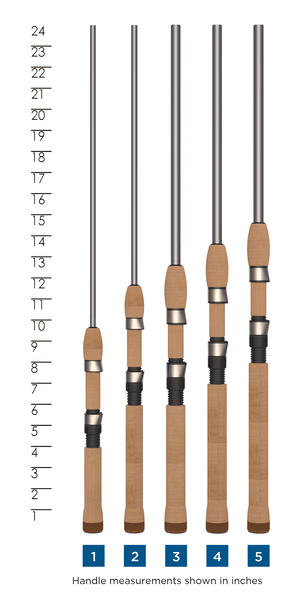 SOLE SALTWATER SYSTEM - 3