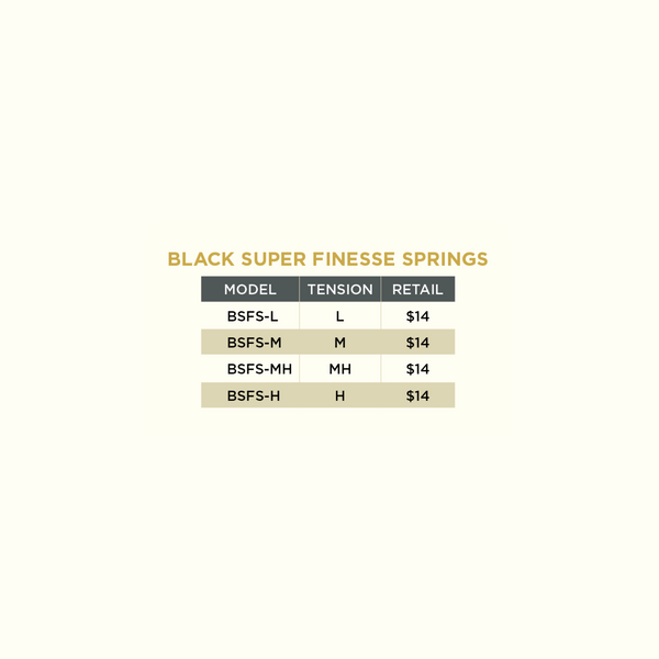 BLACK SUPER FINESSE SPRING RODS - 2