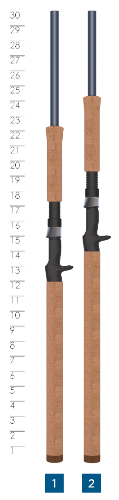 TRIUMPH® MUSKY RODS - 2