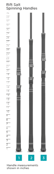 ST CROIX OF PARK FALLS - RIFT SALT SPINNING - St. Croix Rods - Factory Store - 3