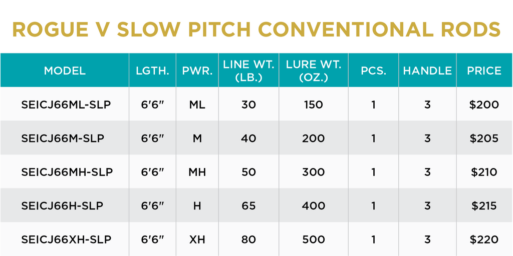 ROGUE V SLOW PITCH CONVENTIONAL
