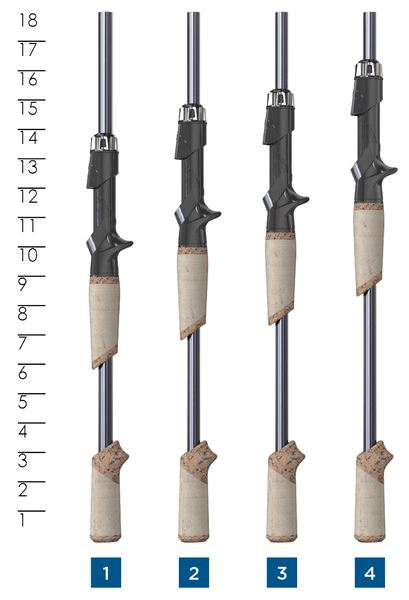 ST CROIX OF PARK FALLS - Legend X2 Casting - St. Croix Rods - Factory Store - 4