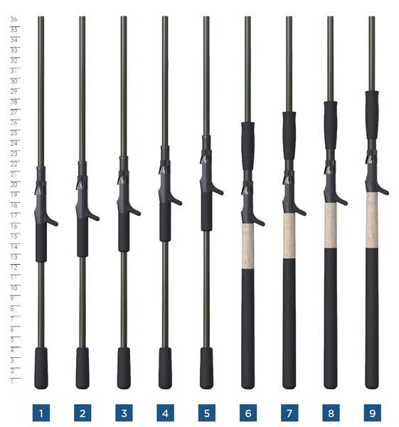 ST CROIX OF PARK FALLS - Musky X - St. Croix Rods - Factory Store - 4
