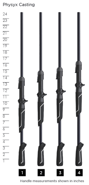 ST CROIX OF PARK FALLS - PHYSYX CASTING RODS - RETIRED - St. Croix Rods - Factory Store - 5