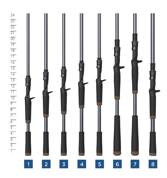 ST CROIX OF PARK FALLS - BLACK BASS CASTING - RETIRED - St. Croix Rods - Factory Store - 4