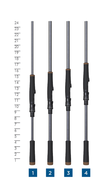 ST CROIX OF PARK FALLS - BLACK BASS SPINNING - St. Croix Rods - Factory Store - 3