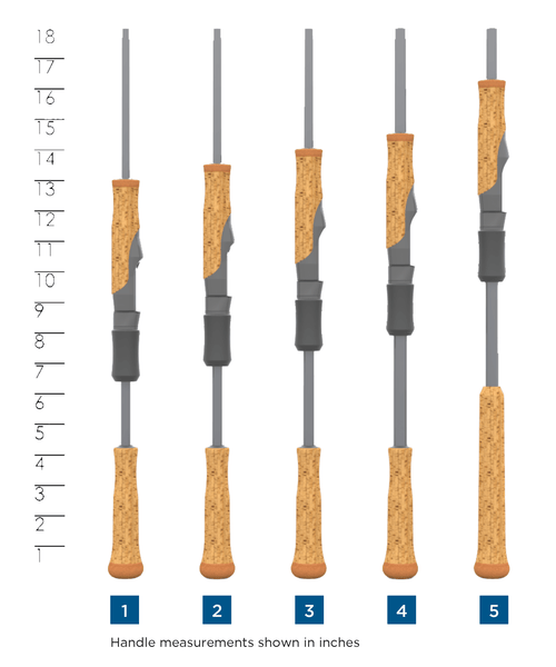 ST CROIX OF PARK FALLS - AVID SERIES PANFISH SPINNING - St. Croix Rods - Factory Store - 3